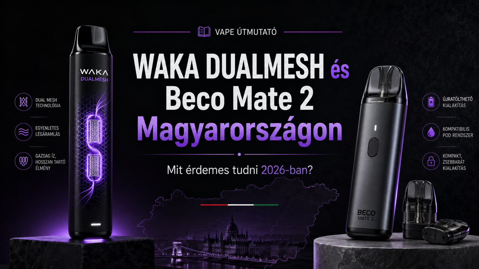 WAKA DUALMESH és Beco Mate 2 Magyarországon 2026-ban